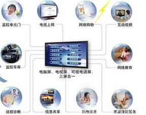 智能筑家，科技興業(yè) 網(wǎng)絡(luò)技術(shù)驅(qū)動(dòng)貴陽(yáng)家居新生態(tài)與央企創(chuàng)新典范